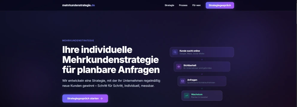 mehrkundenstrategie.de - Individuelle Mehrkundenstrategie für kleine Unternehmen.